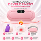 Portable Cordless Heating Pad - Menstrual Heating Pad
