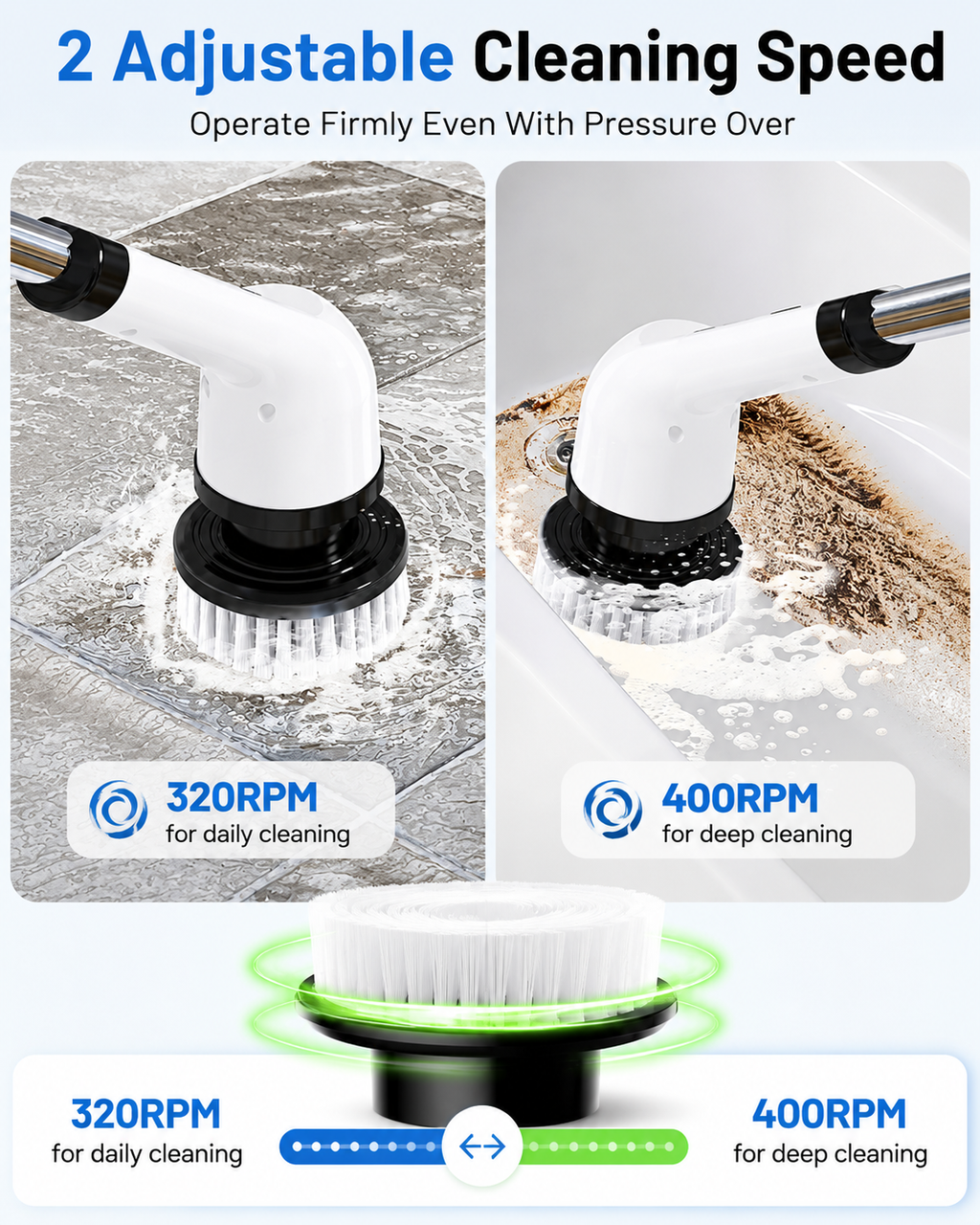 Nestify Cleonix Pro – Ultimate Deep Cleaning Brush Tool