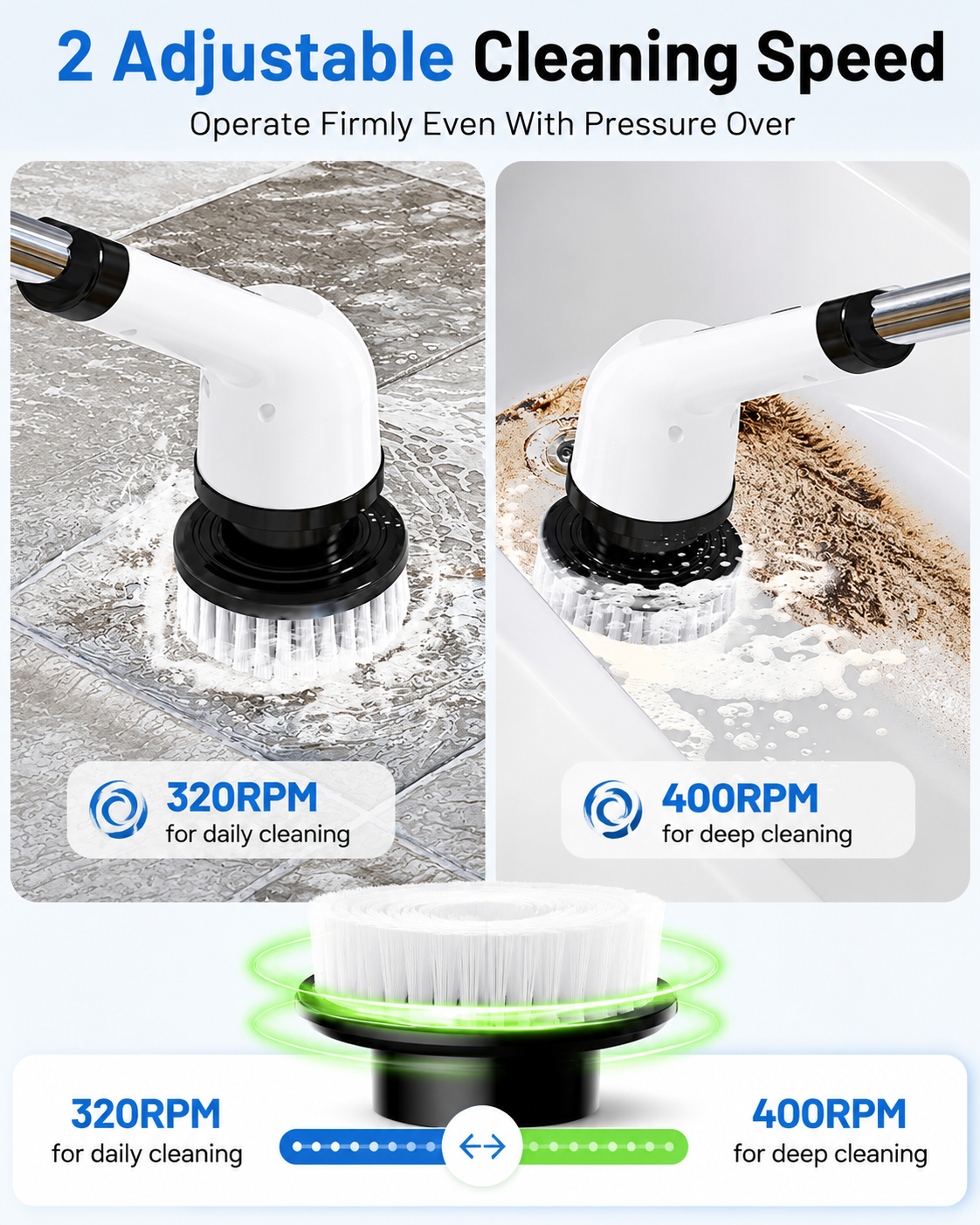 Nestify Cleonix Pro – Ultimate Deep Cleaning Brush Tool
