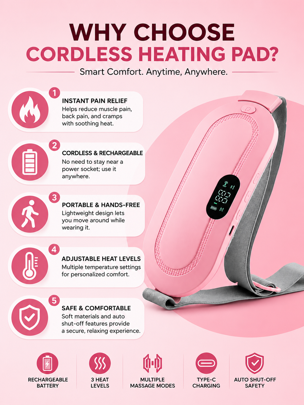 Portable Cordless Heating Pad - Menstrual Heating Pad